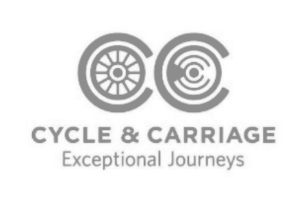 CC